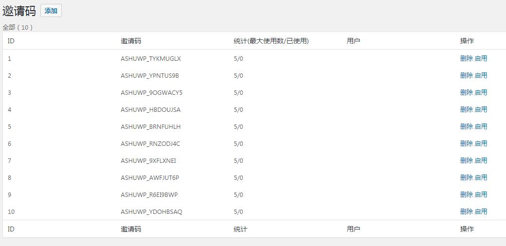 wordpress主题集成注册邀请码功能的教程