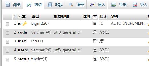 wordpress主题集成注册邀请码功能的教程