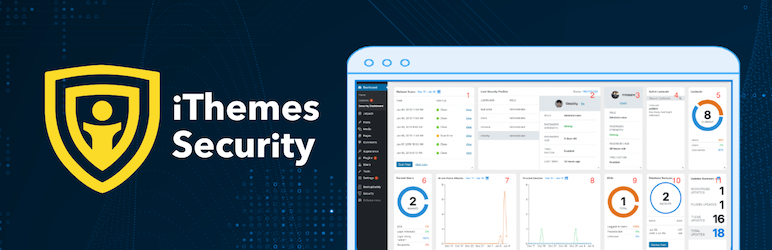  Excellent WordPress security plug-in iThemes Security with more than one million installations