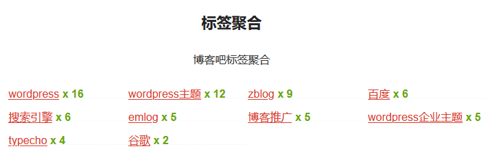 zblog标签聚合独立页面生成插件RegLabel