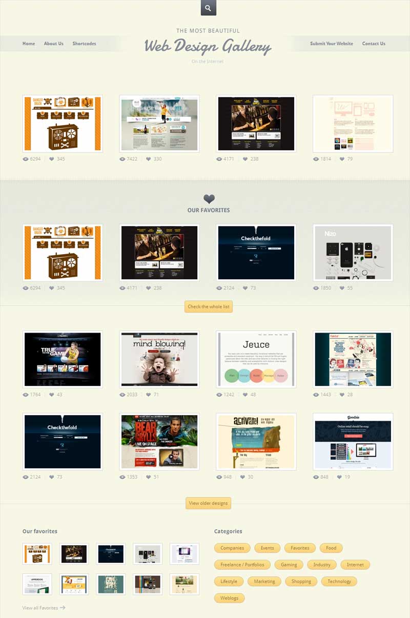 themeforest wordpress网页作品展示主题WDS