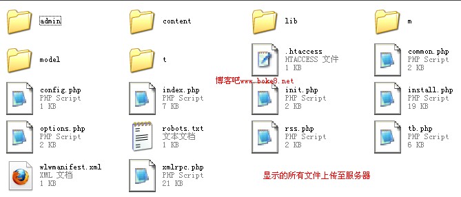 Emlog 博客怎么安装？Emlog详细安装教程