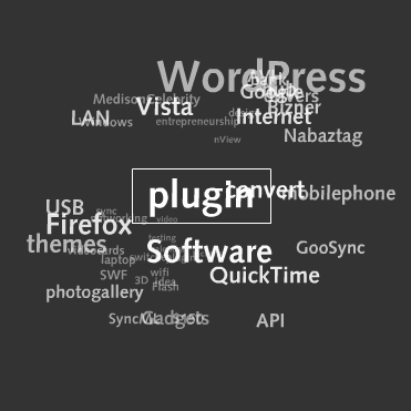 WordPress 博客flash标签云插件WP-Cumulus